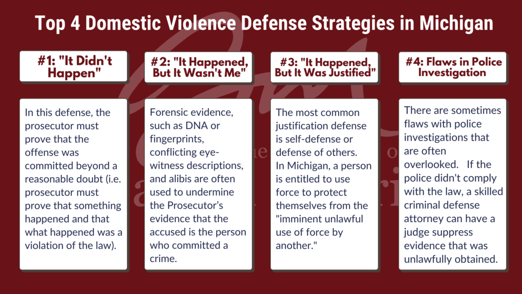 What Makes A Good Domestic Violence Defense Attorney?